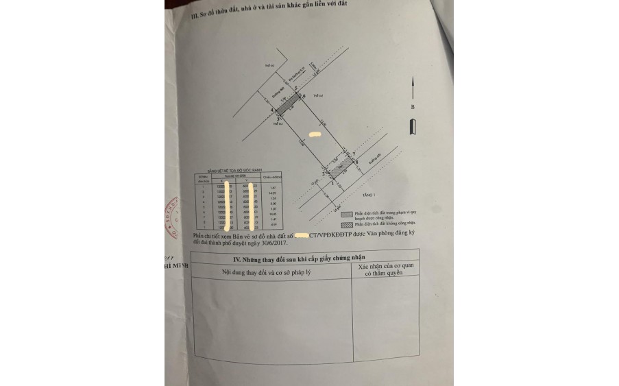 Bán đất + nhà Chiến Khu P. Thạnh Lộc Quận 12, ngang 16m, giảm giá còn 14.x tỷ